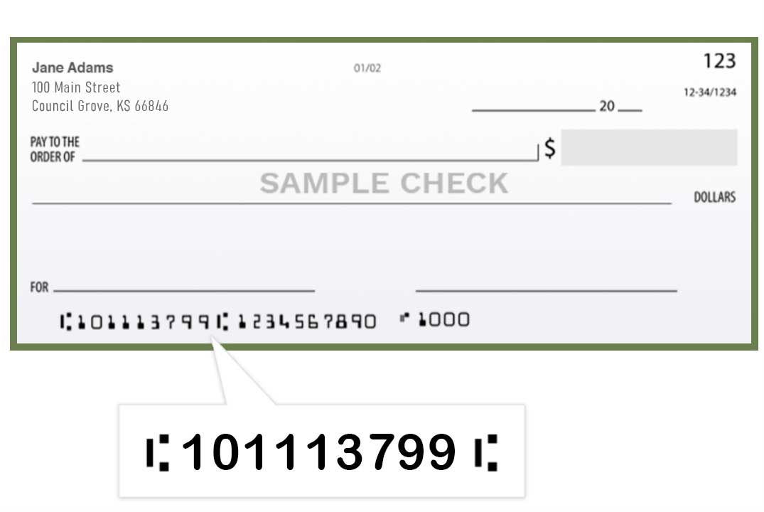 Routing Number Example